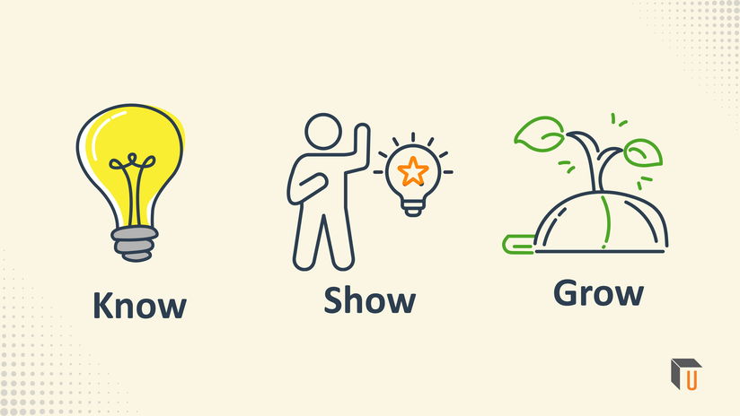 Know show grow (1920 x 1080 px)