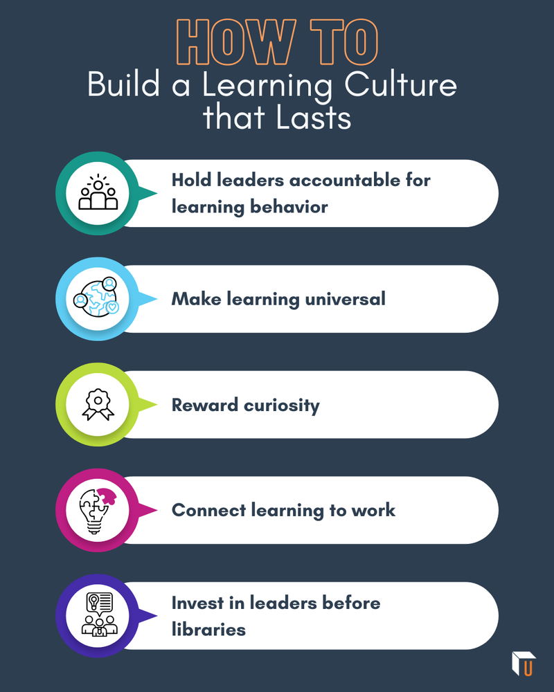 Pastel Modern How to Achieve Your Goals Infographic Instagram Post