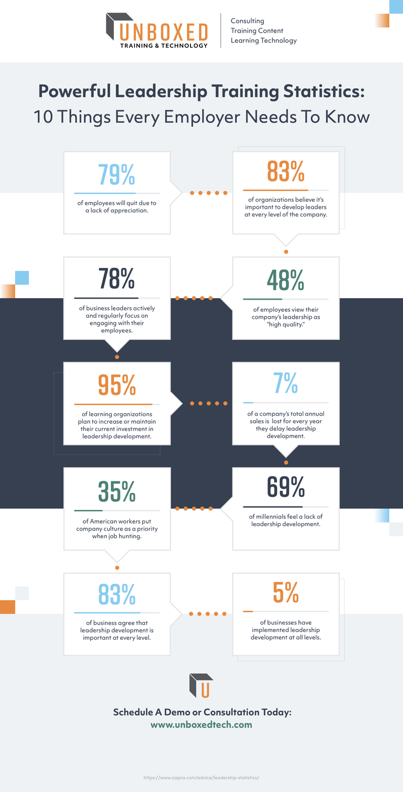 UBT-10-Leadership-Stats v3.png