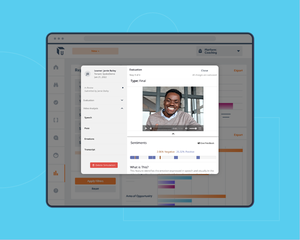 Employee Coaching Platform | Unboxed Training & Technology